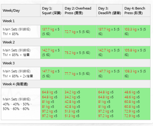 介面圖片 1