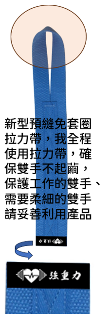 縮圖